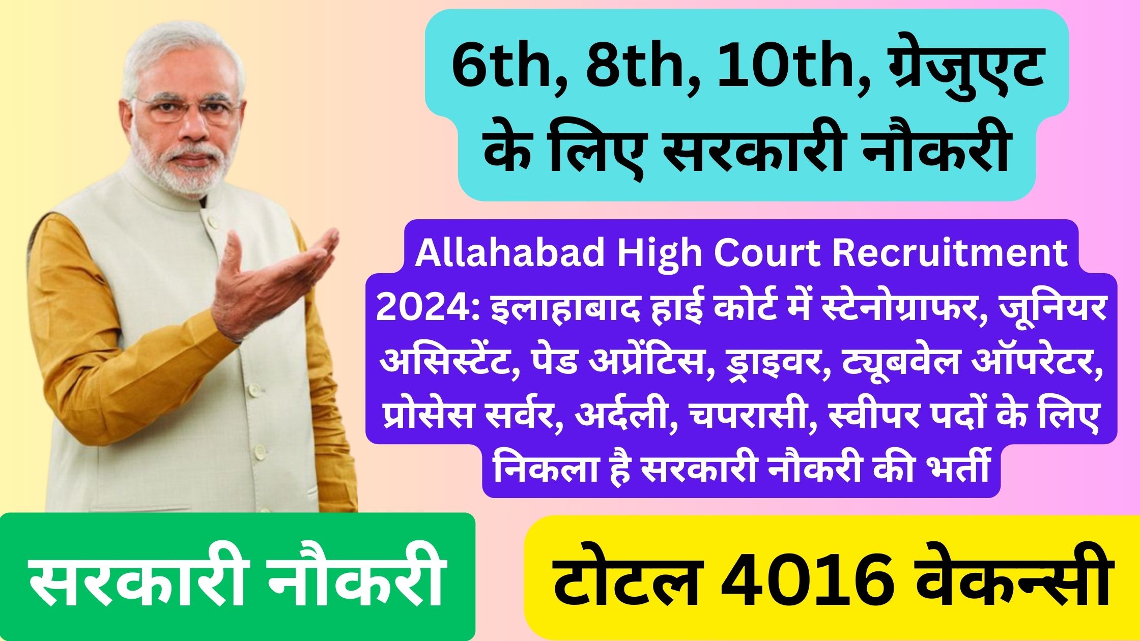 Allahabad High Court Recruitment 2024
